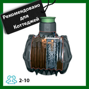 Система канализаций Picobell